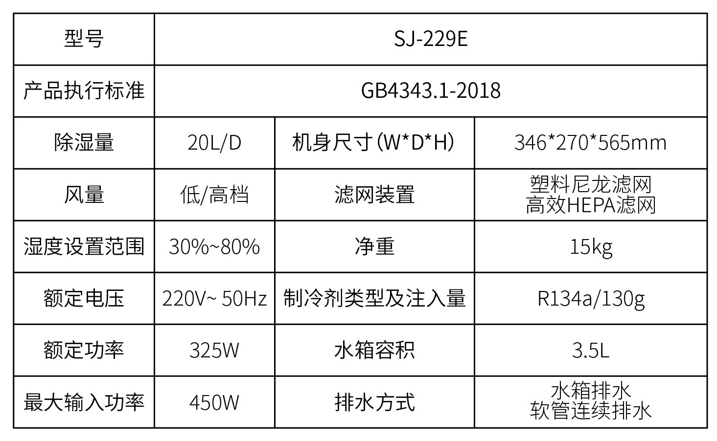 （參數）SJ-229E.jpg